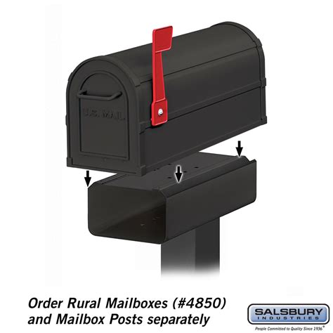 mailboxes for newspaper holders